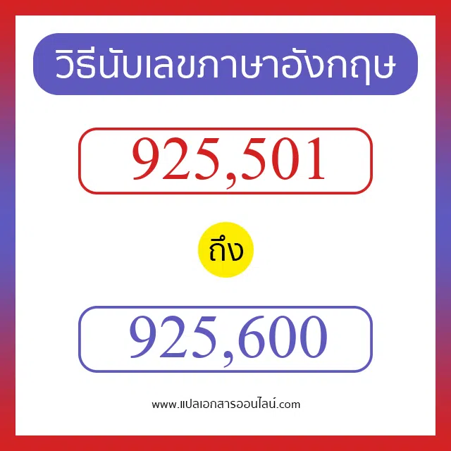 วิธีนับตัวเลขภาษาอังกฤษ 925501 ถึง 925600 เอาไว้คุยกับชาวต่างชาติ
