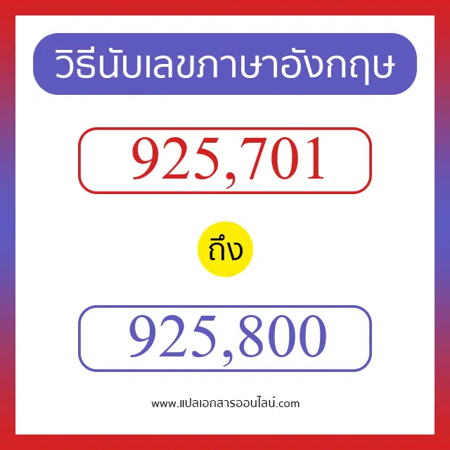 วิธีนับตัวเลขภาษาอังกฤษ 925701 ถึง 925800 เอาไว้คุยกับชาวต่างชาติ