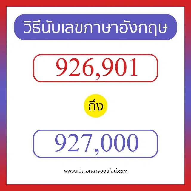 วิธีนับตัวเลขภาษาอังกฤษ 926901 ถึง 927000 เอาไว้คุยกับชาวต่างชาติ