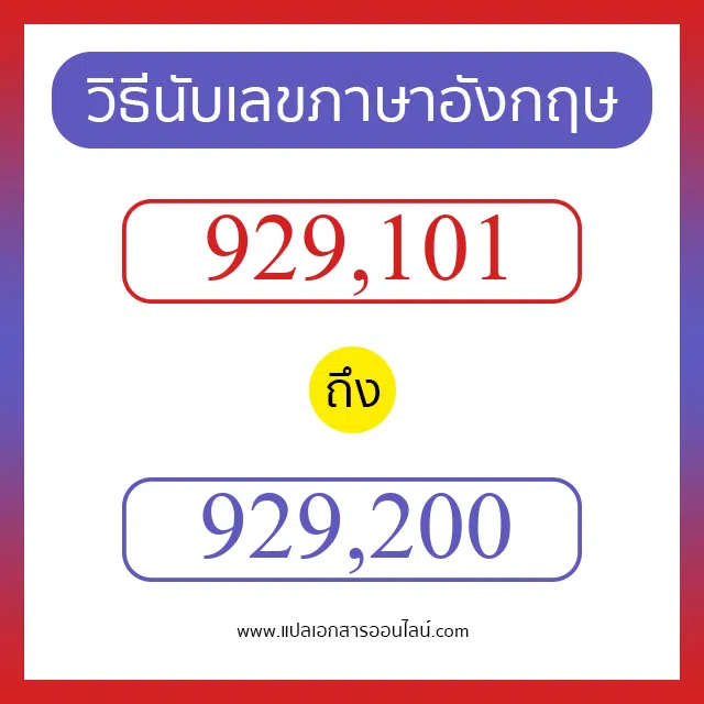 วิธีนับตัวเลขภาษาอังกฤษ 929101 ถึง 929200 เอาไว้คุยกับชาวต่างชาติ