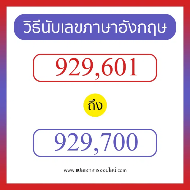 วิธีนับตัวเลขภาษาอังกฤษ 929601 ถึง 929700 เอาไว้คุยกับชาวต่างชาติ
