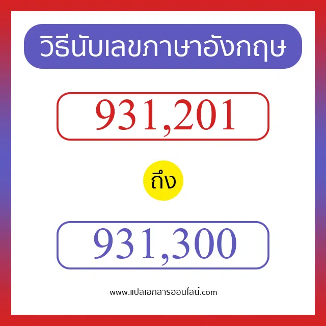วิธีนับตัวเลขภาษาอังกฤษ 931201 ถึง 931300 เอาไว้คุยกับชาวต่างชาติ