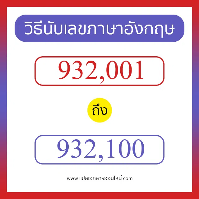 วิธีนับตัวเลขภาษาอังกฤษ 932001 ถึง 932100 เอาไว้คุยกับชาวต่างชาติ