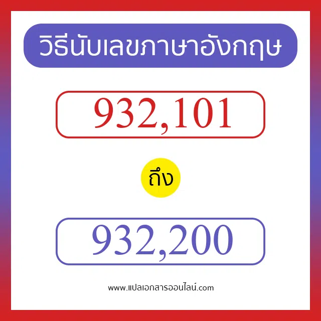 วิธีนับตัวเลขภาษาอังกฤษ 932101 ถึง 932200 เอาไว้คุยกับชาวต่างชาติ