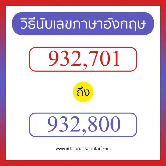 วิธีนับตัวเลขภาษาอังกฤษ 932701 ถึง 932800 เอาไว้คุยกับชาวต่างชาติ