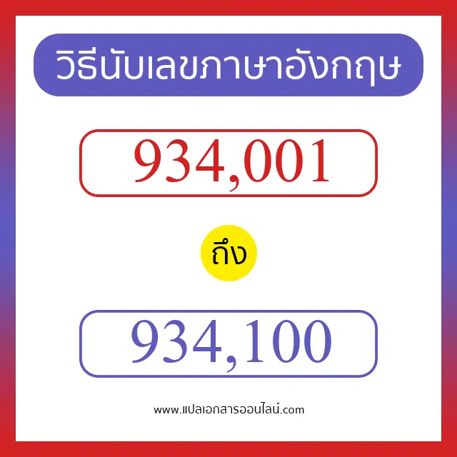 วิธีนับตัวเลขภาษาอังกฤษ 934001 ถึง 934100 เอาไว้คุยกับชาวต่างชาติ
