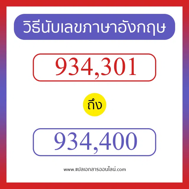 วิธีนับตัวเลขภาษาอังกฤษ 934301 ถึง 934400 เอาไว้คุยกับชาวต่างชาติ