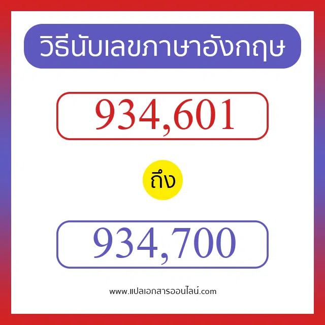 วิธีนับตัวเลขภาษาอังกฤษ 934601 ถึง 934700 เอาไว้คุยกับชาวต่างชาติ