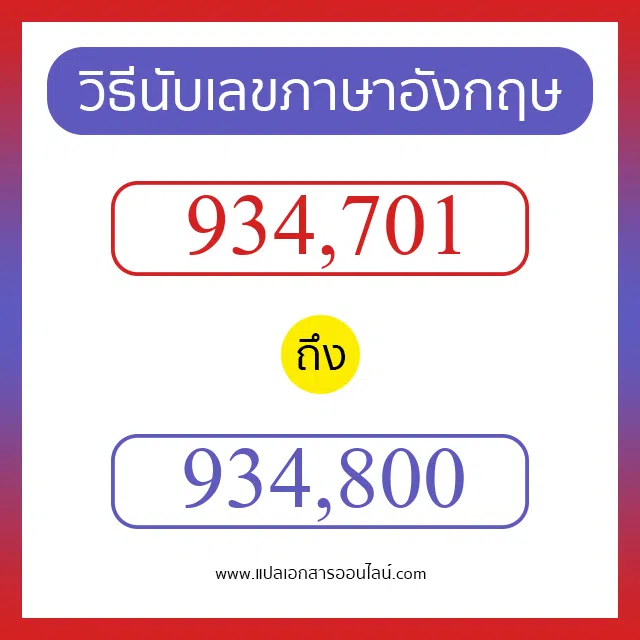 วิธีนับตัวเลขภาษาอังกฤษ 934701 ถึง 934800 เอาไว้คุยกับชาวต่างชาติ