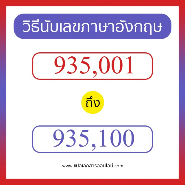 วิธีนับตัวเลขภาษาอังกฤษ 935001 ถึง 935100 เอาไว้คุยกับชาวต่างชาติ