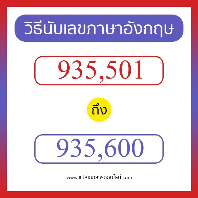 วิธีนับตัวเลขภาษาอังกฤษ 935501 ถึง 935600 เอาไว้คุยกับชาวต่างชาติ