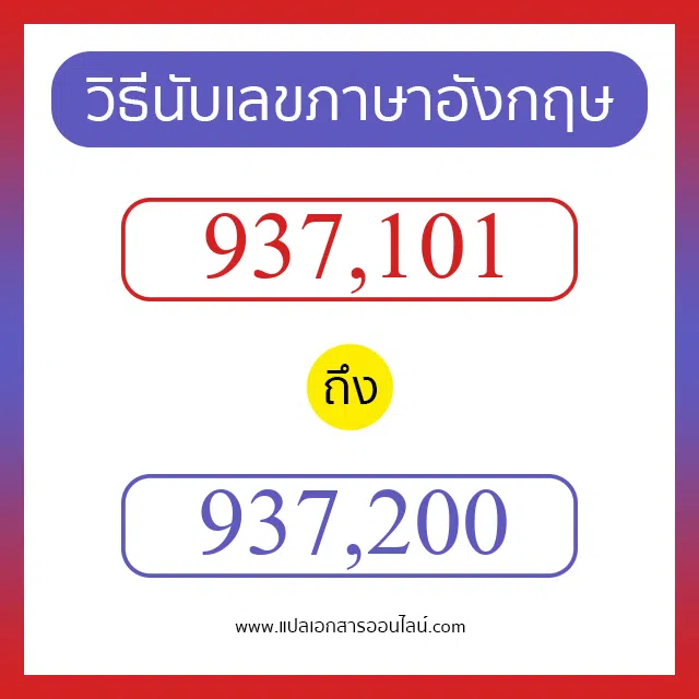 วิธีนับตัวเลขภาษาอังกฤษ 937101 ถึง 937200 เอาไว้คุยกับชาวต่างชาติ