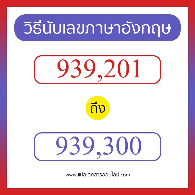 วิธีนับตัวเลขภาษาอังกฤษ 939201 ถึง 939300 เอาไว้คุยกับชาวต่างชาติ