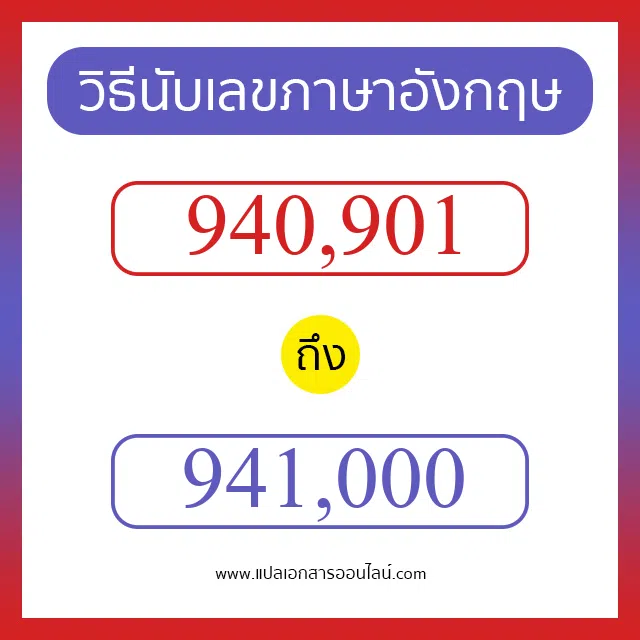 วิธีนับตัวเลขภาษาอังกฤษ 940901 ถึง 941000 เอาไว้คุยกับชาวต่างชาติ
