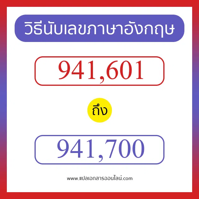 วิธีนับตัวเลขภาษาอังกฤษ 941601 ถึง 941700 เอาไว้คุยกับชาวต่างชาติ