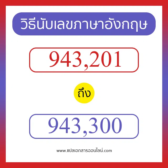 วิธีนับตัวเลขภาษาอังกฤษ 943201 ถึง 943300 เอาไว้คุยกับชาวต่างชาติ