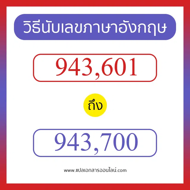 วิธีนับตัวเลขภาษาอังกฤษ 943601 ถึง 943700 เอาไว้คุยกับชาวต่างชาติ