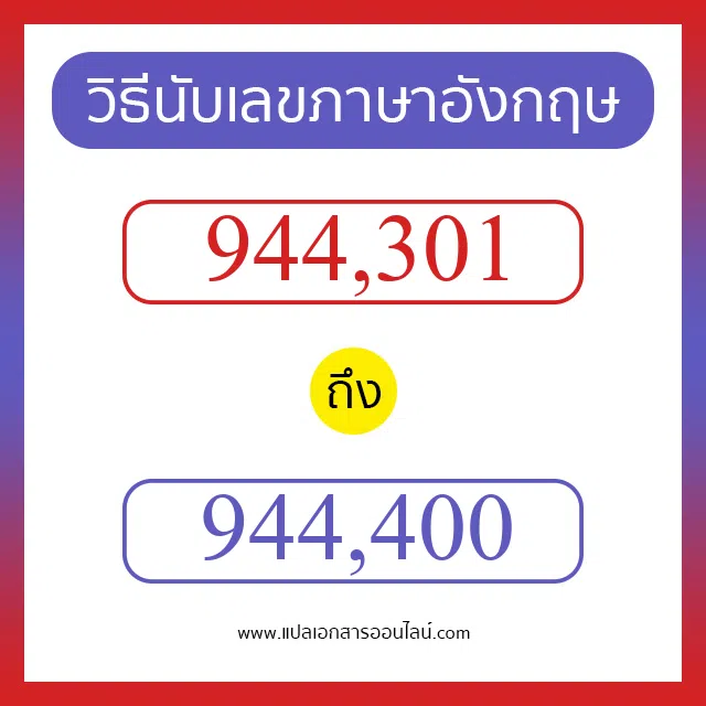 วิธีนับตัวเลขภาษาอังกฤษ 944301 ถึง 944400 เอาไว้คุยกับชาวต่างชาติ