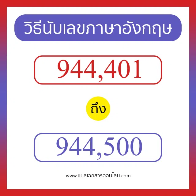 วิธีนับตัวเลขภาษาอังกฤษ 944401 ถึง 944500 เอาไว้คุยกับชาวต่างชาติ