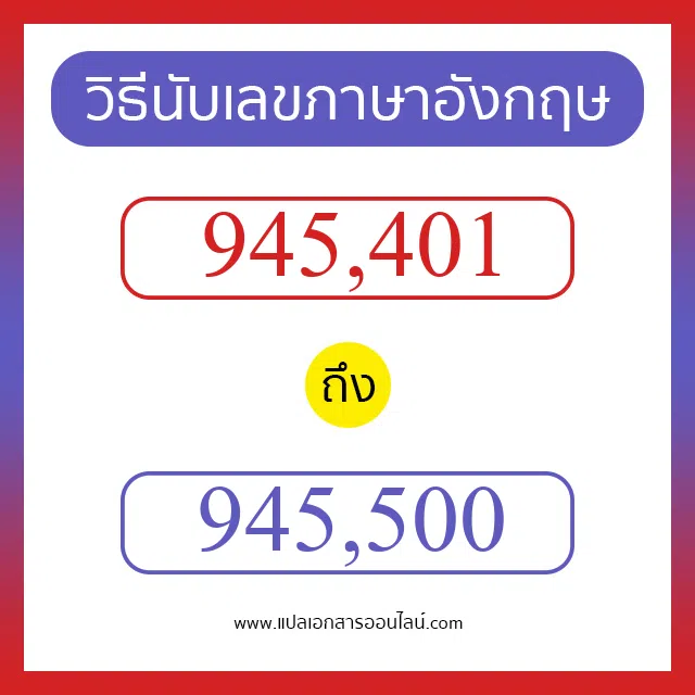 วิธีนับตัวเลขภาษาอังกฤษ 945401 ถึง 945500 เอาไว้คุยกับชาวต่างชาติ