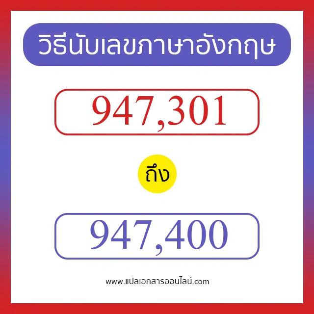 วิธีนับตัวเลขภาษาอังกฤษ 947301 ถึง 947400 เอาไว้คุยกับชาวต่างชาติ