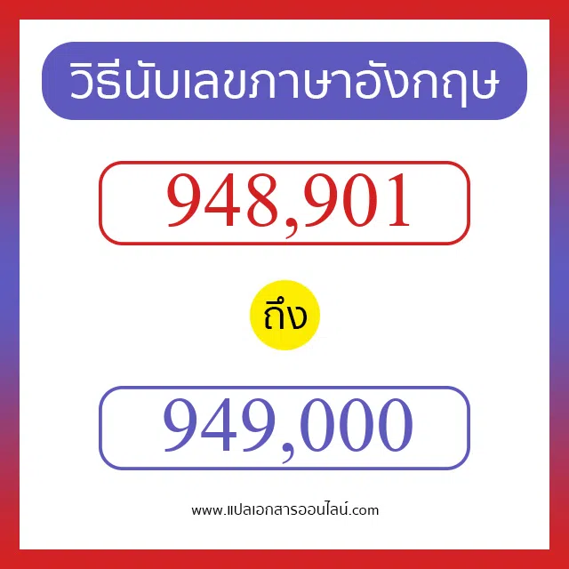 วิธีนับตัวเลขภาษาอังกฤษ 948901 ถึง 949000 เอาไว้คุยกับชาวต่างชาติ
