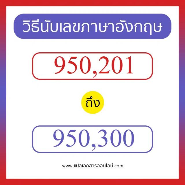 วิธีนับตัวเลขภาษาอังกฤษ 950201 ถึง 950300 เอาไว้คุยกับชาวต่างชาติ
