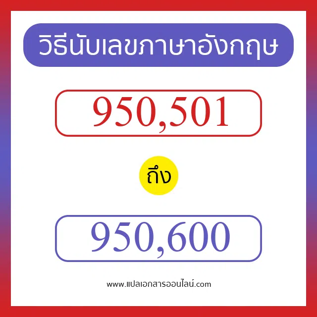 วิธีนับตัวเลขภาษาอังกฤษ 950501 ถึง 950600 เอาไว้คุยกับชาวต่างชาติ