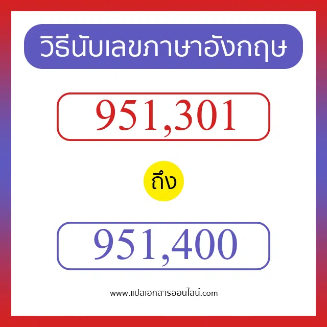 วิธีนับตัวเลขภาษาอังกฤษ 951301 ถึง 951400 เอาไว้คุยกับชาวต่างชาติ