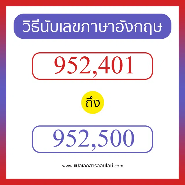 วิธีนับตัวเลขภาษาอังกฤษ 952401 ถึง 952500 เอาไว้คุยกับชาวต่างชาติ