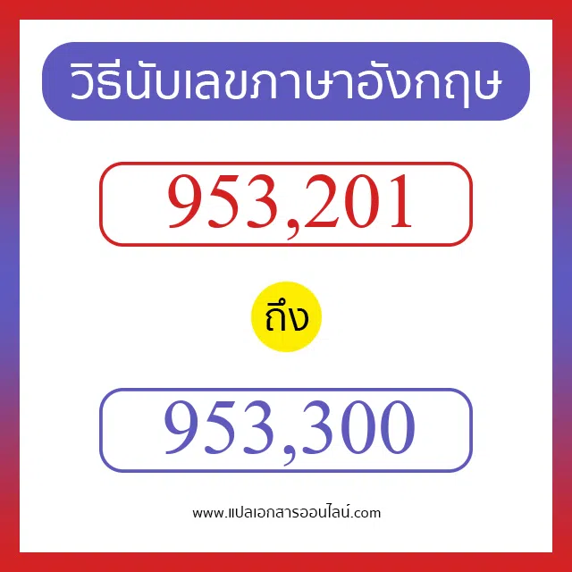 วิธีนับตัวเลขภาษาอังกฤษ 953201 ถึง 953300 เอาไว้คุยกับชาวต่างชาติ