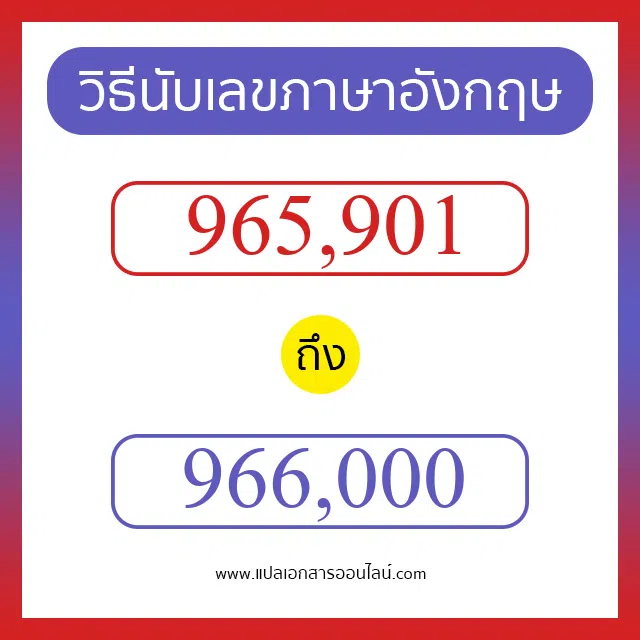 วิธีนับตัวเลขภาษาอังกฤษ 965901 ถึง 966000 เอาไว้คุยกับชาวต่างชาติ