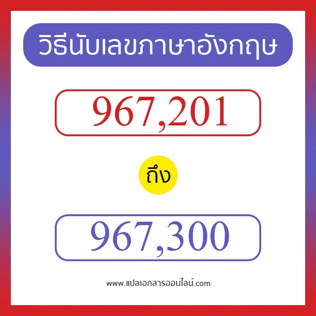 วิธีนับตัวเลขภาษาอังกฤษ 967201 ถึง 967300 เอาไว้คุยกับชาวต่างชาติ
