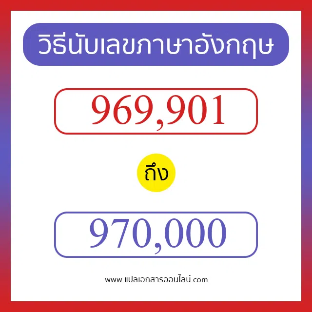 วิธีนับตัวเลขภาษาอังกฤษ 969901 ถึง 970000 เอาไว้คุยกับชาวต่างชาติ