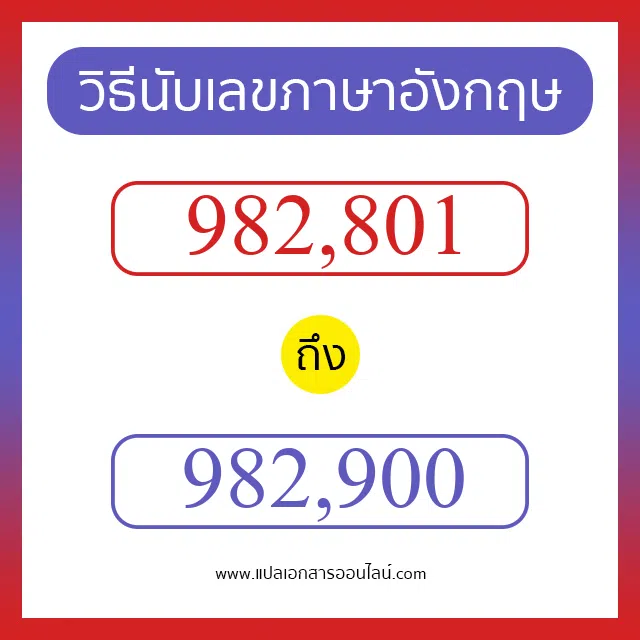 วิธีนับตัวเลขภาษาอังกฤษ 982801 ถึง 982900 เอาไว้คุยกับชาวต่างชาติ