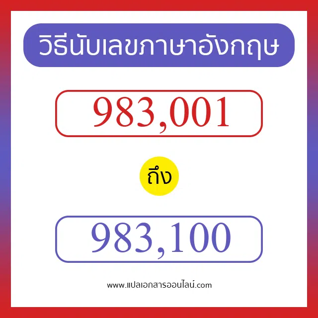 วิธีนับตัวเลขภาษาอังกฤษ 983001 ถึง 983100 เอาไว้คุยกับชาวต่างชาติ