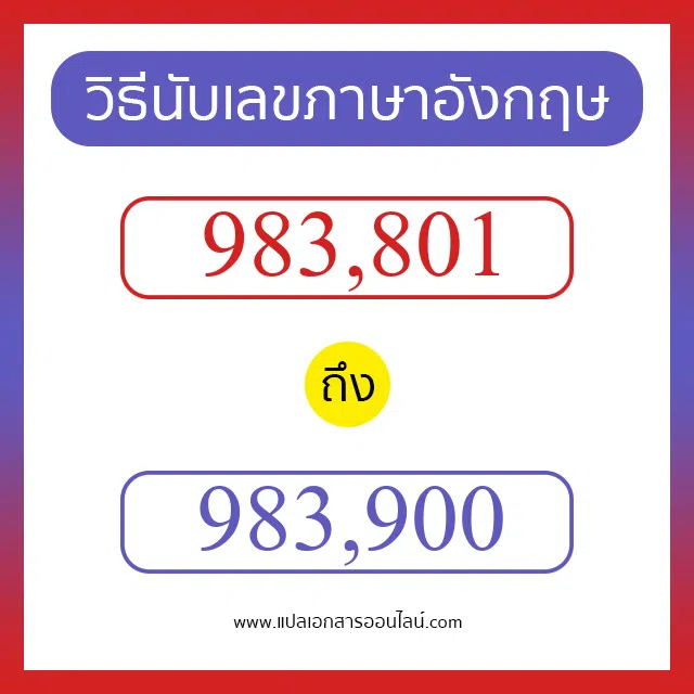 วิธีนับตัวเลขภาษาอังกฤษ 983801 ถึง 983900 เอาไว้คุยกับชาวต่างชาติ