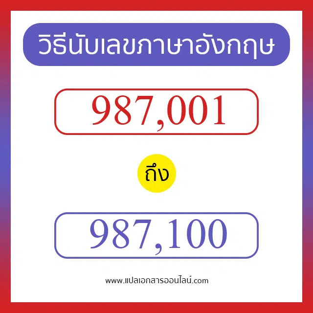 วิธีนับตัวเลขภาษาอังกฤษ 987001 ถึง 987100 เอาไว้คุยกับชาวต่างชาติ