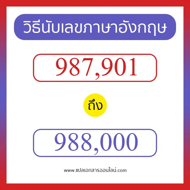 วิธีนับตัวเลขภาษาอังกฤษ 987901 ถึง 988000 เอาไว้คุยกับชาวต่างชาติ