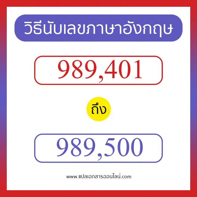 วิธีนับตัวเลขภาษาอังกฤษ 989401 ถึง 989500 เอาไว้คุยกับชาวต่างชาติ