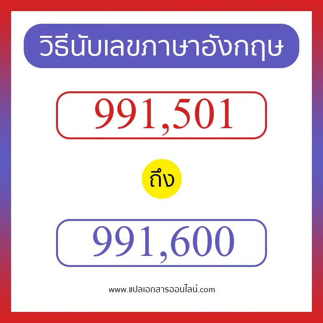 วิธีนับตัวเลขภาษาอังกฤษ 991501 ถึง 991600 เอาไว้คุยกับชาวต่างชาติ