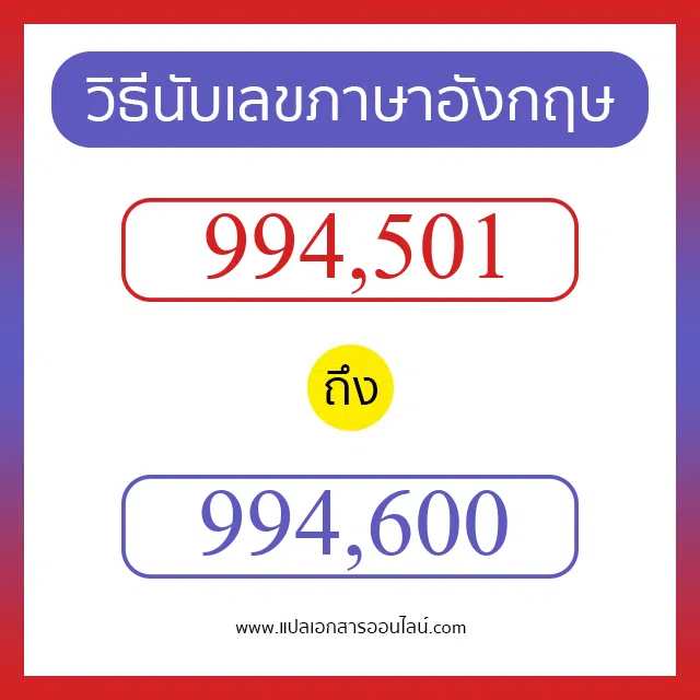 วิธีนับตัวเลขภาษาอังกฤษ 994501 ถึง 994600 เอาไว้คุยกับชาวต่างชาติ