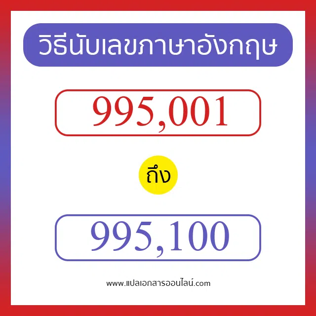 วิธีนับตัวเลขภาษาอังกฤษ 995001 ถึง 995100 เอาไว้คุยกับชาวต่างชาติ