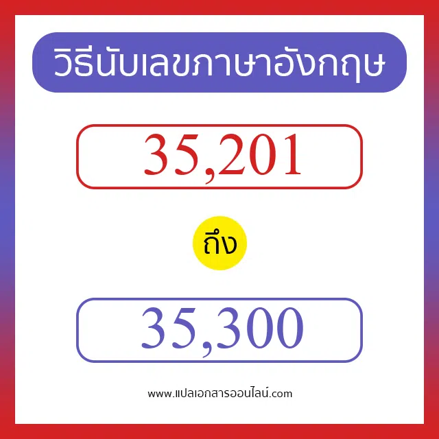 วิธีนับตัวเลขภาษาอังกฤษ 35201 ถึง 35300 เอาไว้คุยกับชาวต่างชาติ
