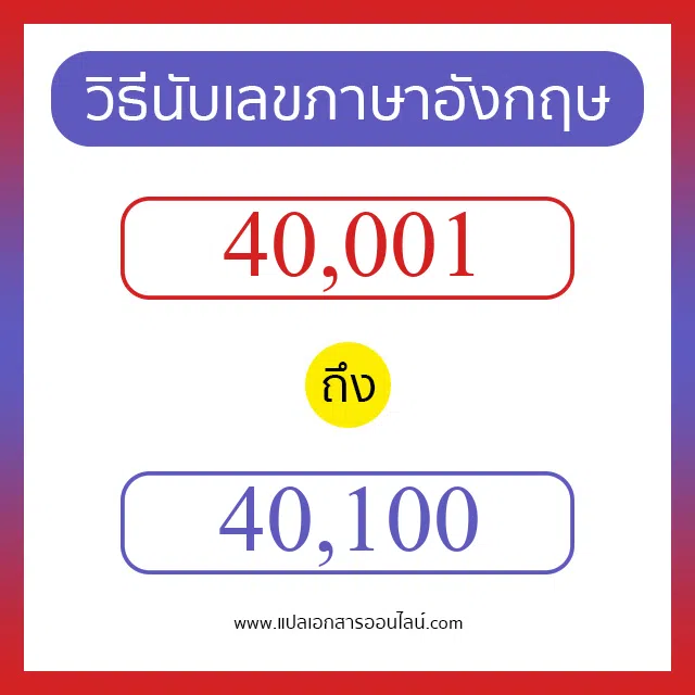 วิธีนับตัวเลขภาษาอังกฤษ 40001 ถึง 40100 เอาไว้คุยกับชาวต่างชาติ