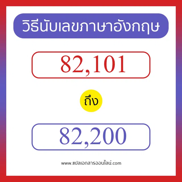 วิธีนับตัวเลขภาษาอังกฤษ 82101 ถึง 82200 เอาไว้คุยกับชาวต่างชาติ