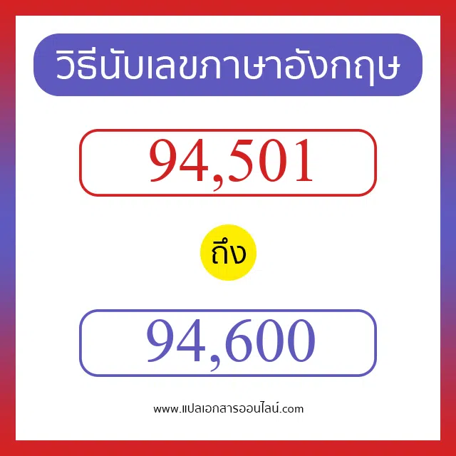 วิธีนับตัวเลขภาษาอังกฤษ 94501 ถึง 94600 เอาไว้คุยกับชาวต่างชาติ