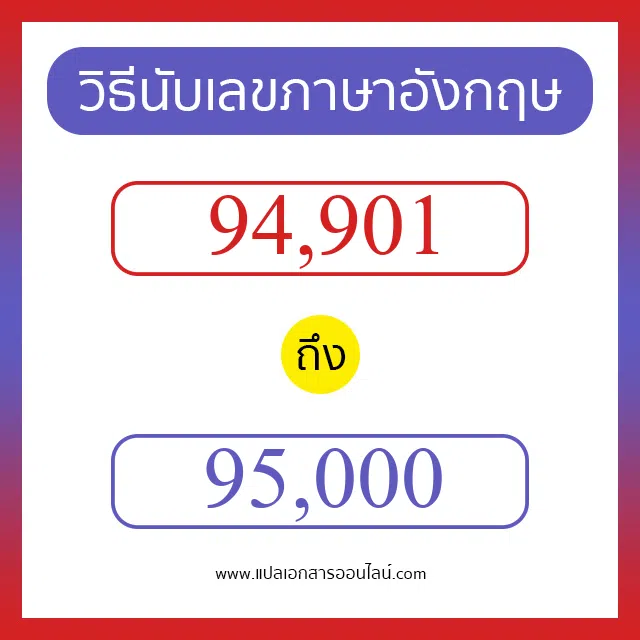 วิธีนับตัวเลขภาษาอังกฤษ 94901 ถึง 95000 เอาไว้คุยกับชาวต่างชาติ