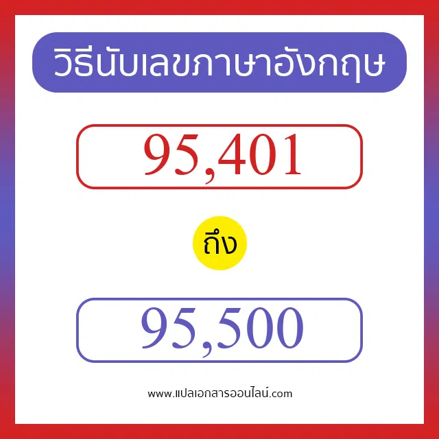 วิธีนับตัวเลขภาษาอังกฤษ 95401 ถึง 95500 เอาไว้คุยกับชาวต่างชาติ