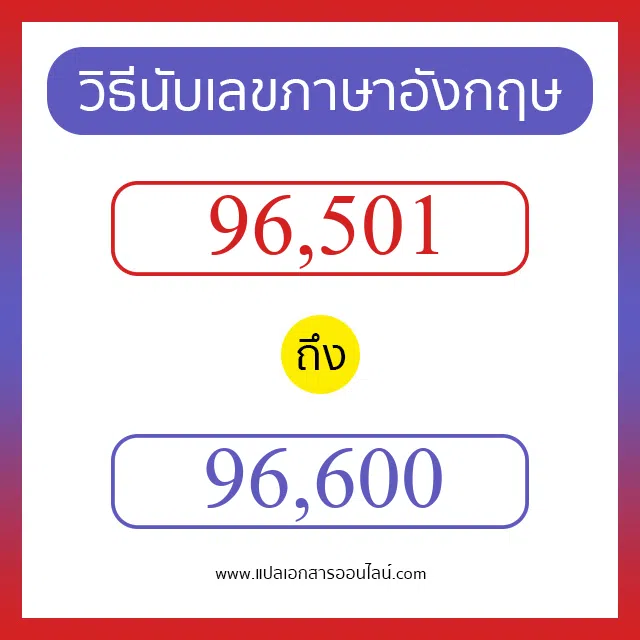 วิธีนับตัวเลขภาษาอังกฤษ 96501 ถึง 96600 เอาไว้คุยกับชาวต่างชาติ